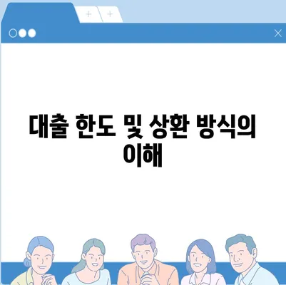 카카오뱅크 주택담보대출