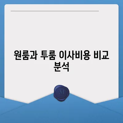 강원도 영월군 김삿갓면 포장이사비용 | 견적 | 원룸 | 투룸 | 1톤트럭 | 비교 | 월세 | 아파트 | 2024 후기