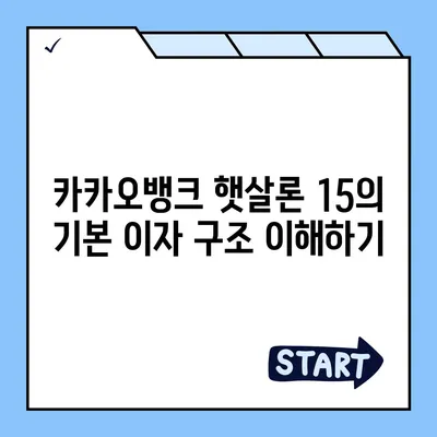 카카오뱅크 햇살론 15 대출 이자 및 금리 상담