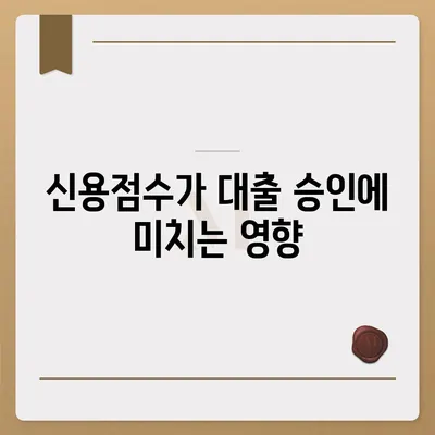 카카오뱅크 비상금대출 신용점수