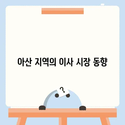 아산, 로젠, 럭키 이사업체 소개