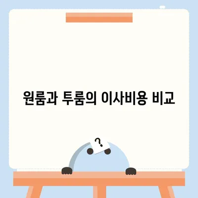 대구시 동구 신천3동 포장이사비용 | 견적 | 원룸 | 투룸 | 1톤트럭 | 비교 | 월세 | 아파트 | 2024 후기