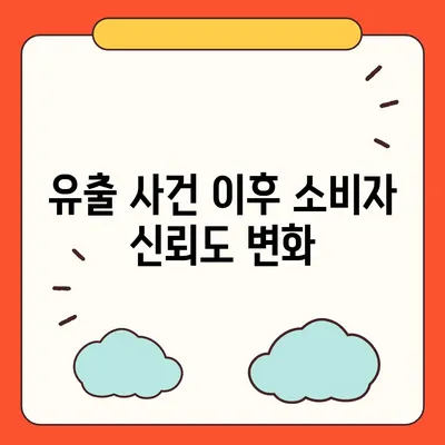 카카오페이 주가 개인정보 유출 논란의 진실과 미래 전망