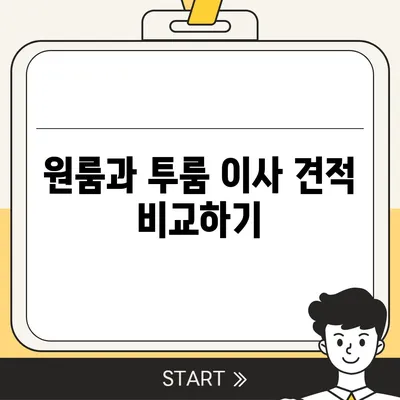 경상남도 고성군 상리면 포장이사비용 | 견적 | 원룸 | 투룸 | 1톤트럭 | 비교 | 월세 | 아파트 | 2024 후기