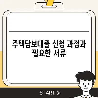 카카오뱅크 주택담보대출