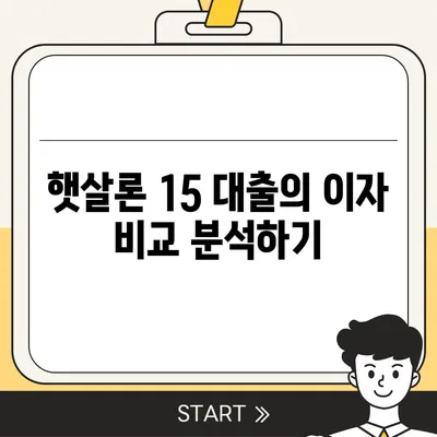 카카오뱅크 햇살론 15 대출 이자 및 금리 상담