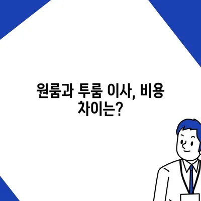 울산시 북구 강동동 포장이사비용 | 견적 | 원룸 | 투룸 | 1톤트럭 | 비교 | 월세 | 아파트 | 2024 후기