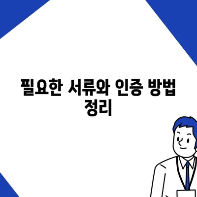 카카오뱅크 pc버전 계좌개설방법