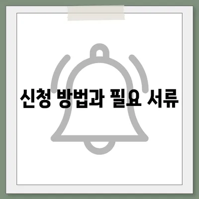 전라남도 고흥군 대서면 민생회복지원금 | 신청 | 신청방법 | 대상 | 지급일 | 사용처 | 전국민 | 이재명 | 2024