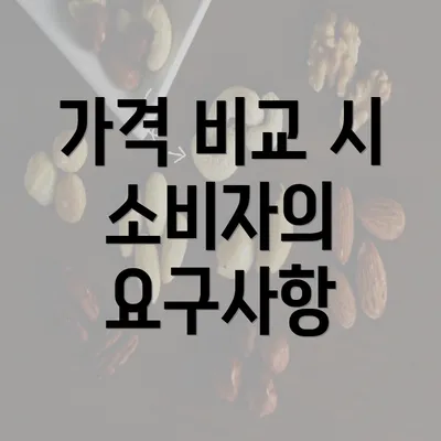 가격 비교 시 소비자의 요구사항