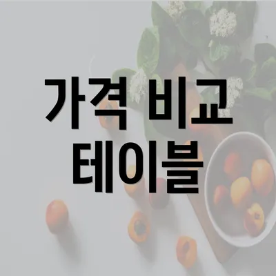 가격 비교 테이블