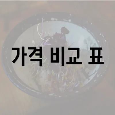 가격 비교 표