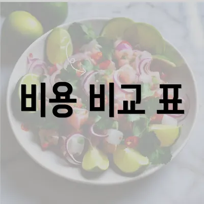 비용 비교 표