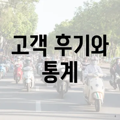 고객 후기와 통계