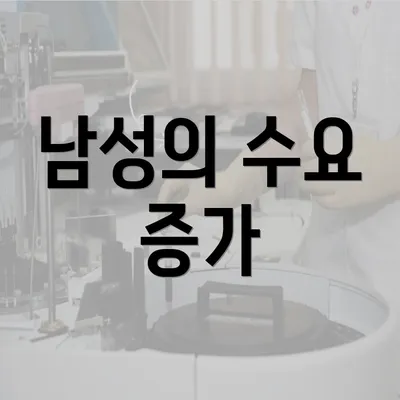 남성의 수요 증가