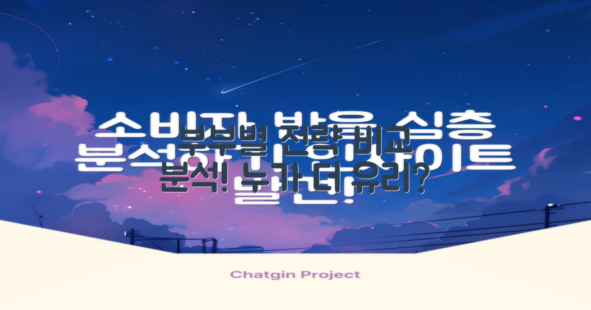 부부별 전략 비교