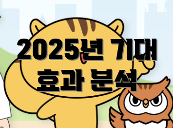 2025년 기대 효과 분석