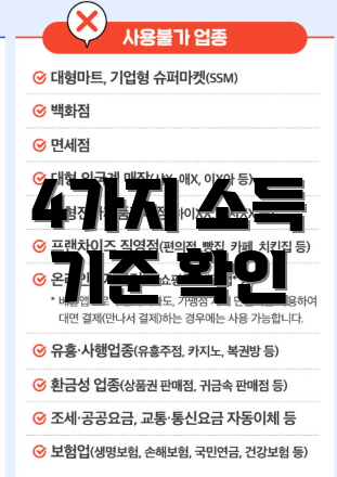 4가지 소득 기준 확인