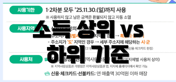 소득 상위 vs 하위 기준