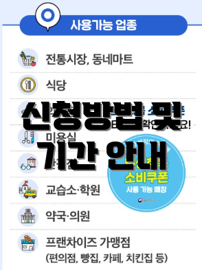 신청방법 및 기간 안내
