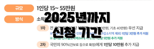 2025년까지 신청 기간