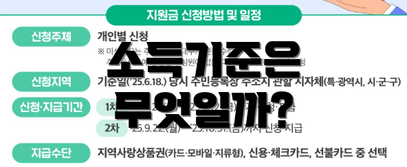 소득기준은 무엇일까?