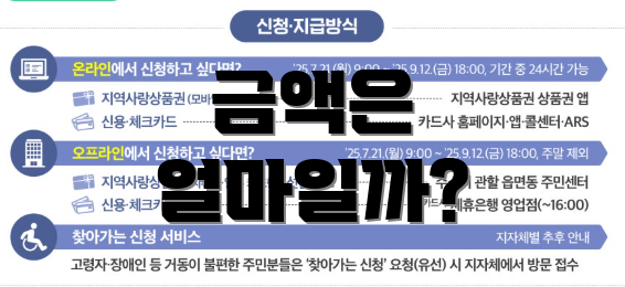 금액은 얼마일까?