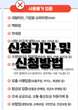 신청기간 및 신청방법