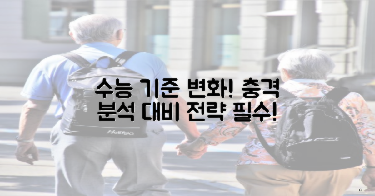 수능 기준 변화 분석