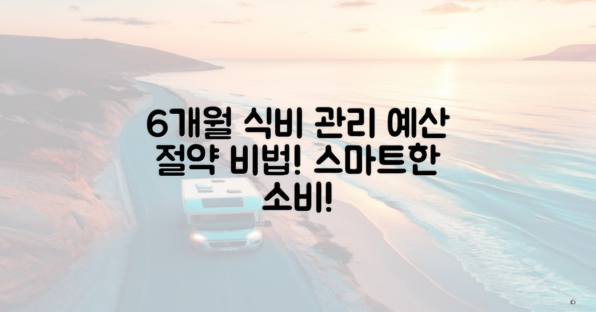 6개월 식비 예산 관리법