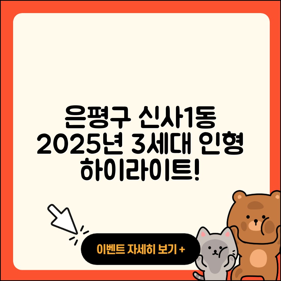 은평구 신사1동 라부부 자아 2025년 3세대 인형 하이라이트