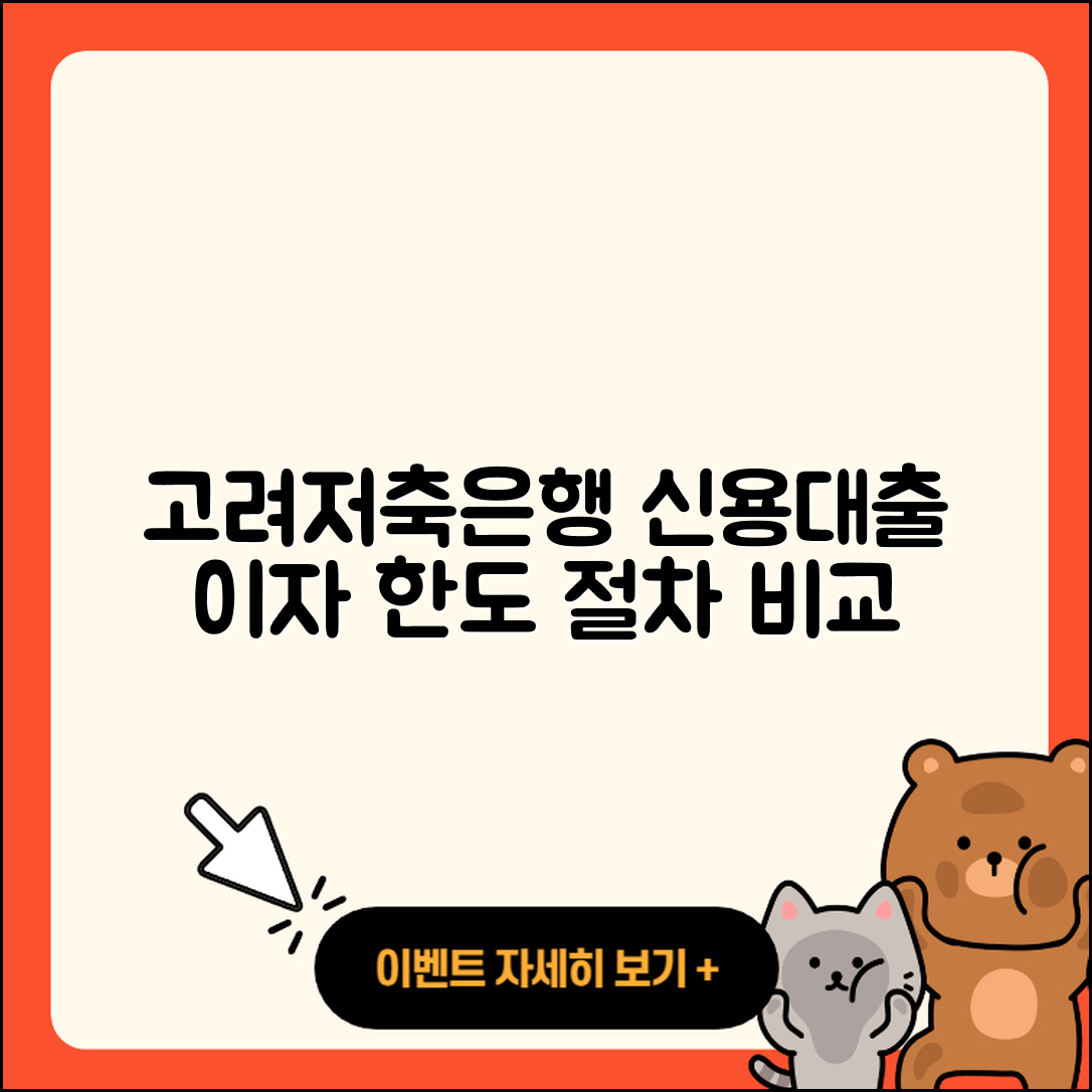 고려저축은행 신용대출 이자 | 연체 | 한도 | 절차 | 비교 | 자동차리스대출 | 상환방법 | 학자금대출 | 새희망홀씨대출 | 주택담보대출 | 부동산담보대출 | 청년대출 | 심사 | 준비서류 | 긴급생계비대출 | 상환 | 보증대출 | 예적금담보대출 | 카드론 | 동차담보대출 | 승인 | 소상공인대출 | 대학생대출 | 조건 | 전세자금대출 | 사업자대출 | 신청 | 거절 | 후기 | 서민대출 | 자동차할부대출 | 생활안정자금대출 | 신혼부부대출 | 햇살론 | 2025