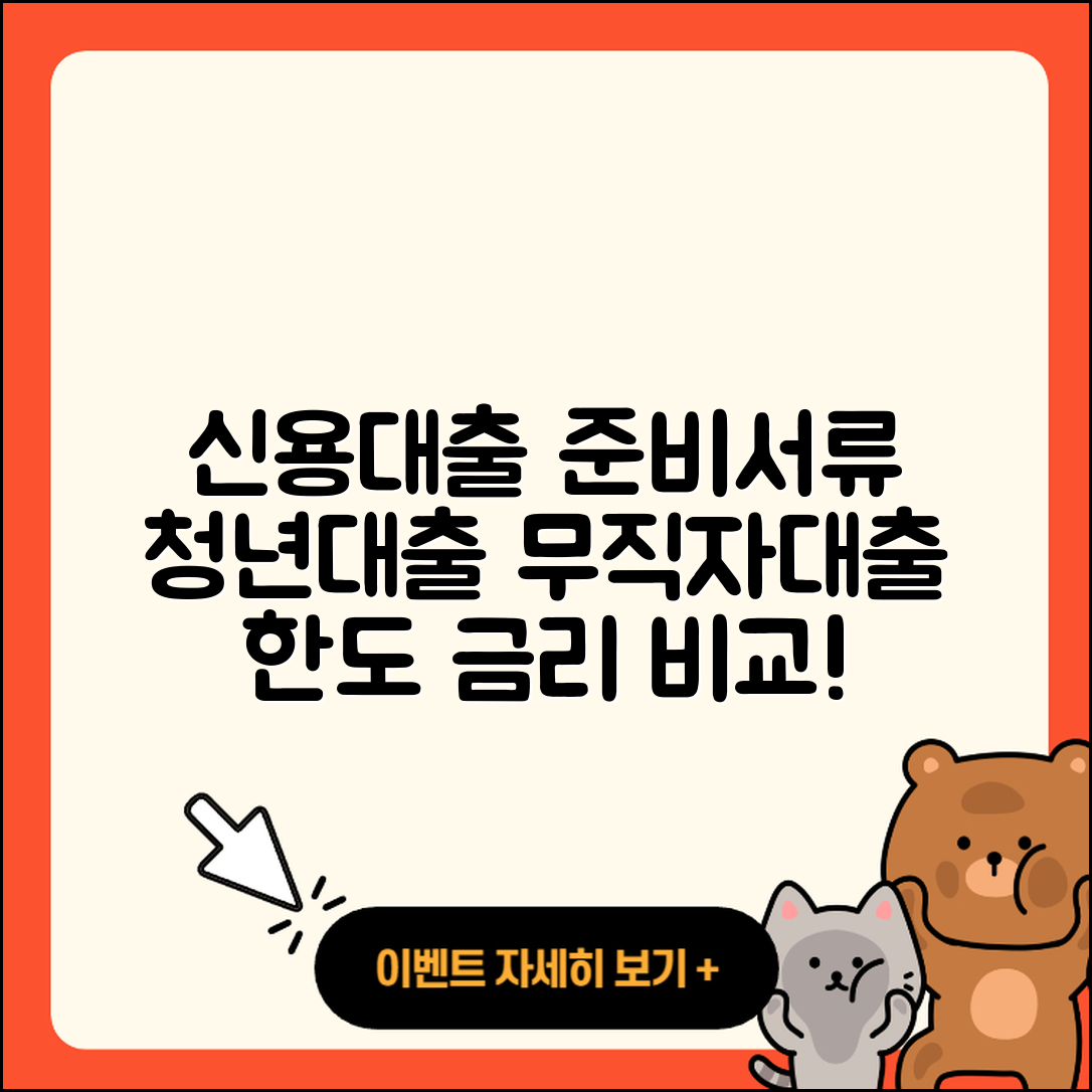 우리저축은행 신용대출 준비서류 | 조건 | 상환 | 청년대출 | 금리 | 긴급생계비대출 | 서민대출 | 자동차리스대출 | 담보대출 | 카드론 | 이자 | 연체 | 비교 | 한도 | 절차 | 기간 | 대학생대출 | 방법 | 신청 | 전문직대출 | 주택담보대출 | 상환방법 | 무직자대출 | 현금서비스 | 2025