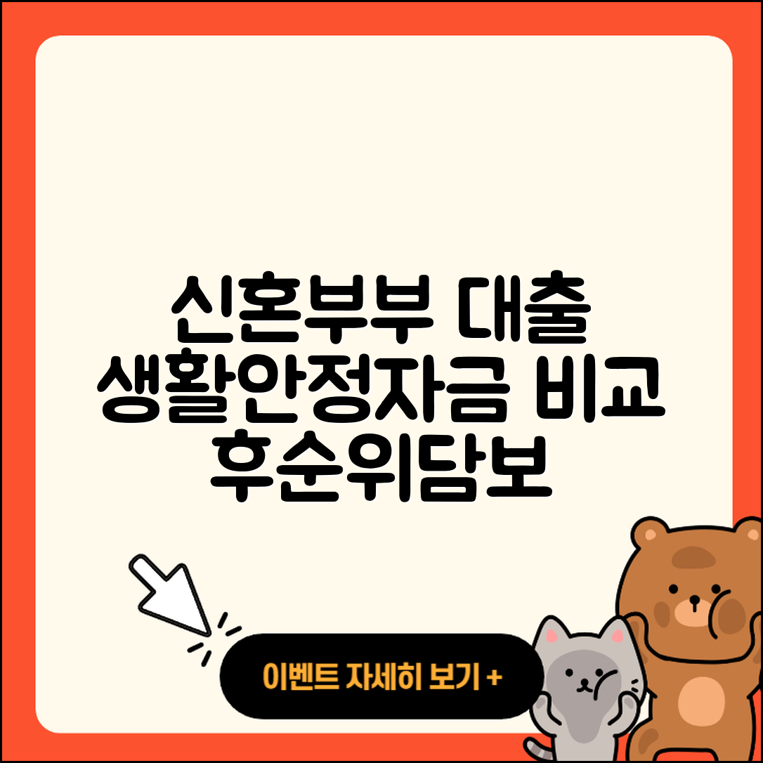 미쓰이스미토모은행 신용대출 신혼부부대출 | 생활안정자금대출 | 연체 | 기간 | 자동차할부대출 | 신청 | 상환방법 | 창업대출 | 주택담보대출 | 예적금담보대출 | 서민대출 | 비교 | 상환 | 청년대출 | 한도 | 이자 | 후기 | 현금서비스 | 전세자금대출 | 프리랜서대출 | 긴급생계비대출 | 금리 | 계산기 | 정책대출 | 심사 | 후순위담보대출 | 2025