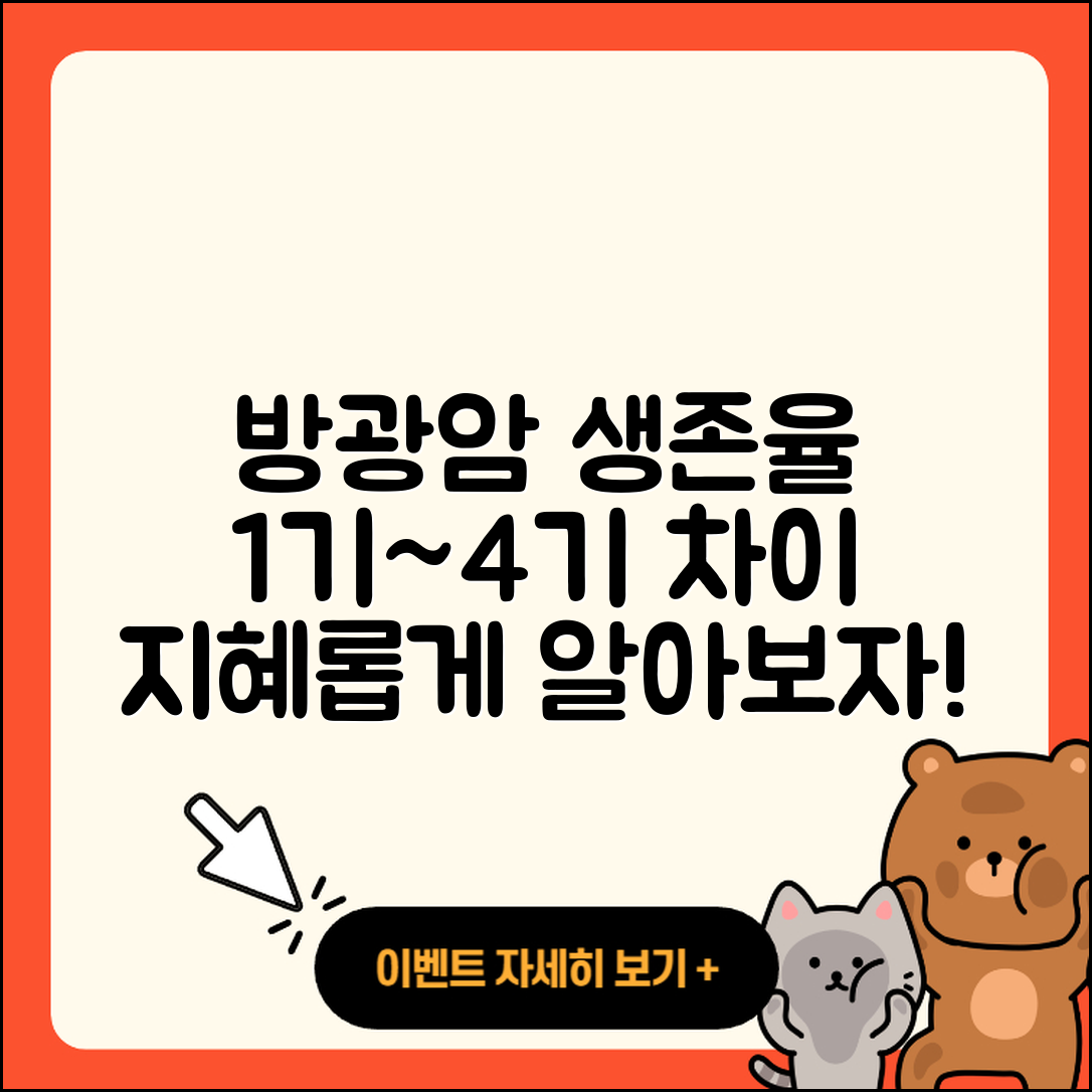 방광암 생존율 1기부터 4기까지 차이점